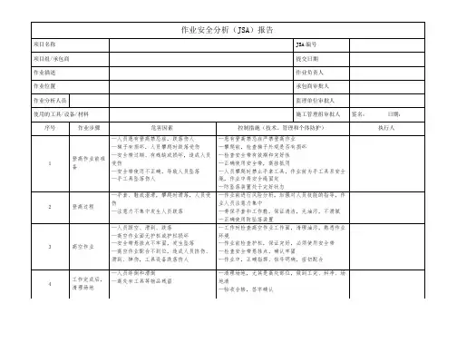 高处作业JSA安全分析报告