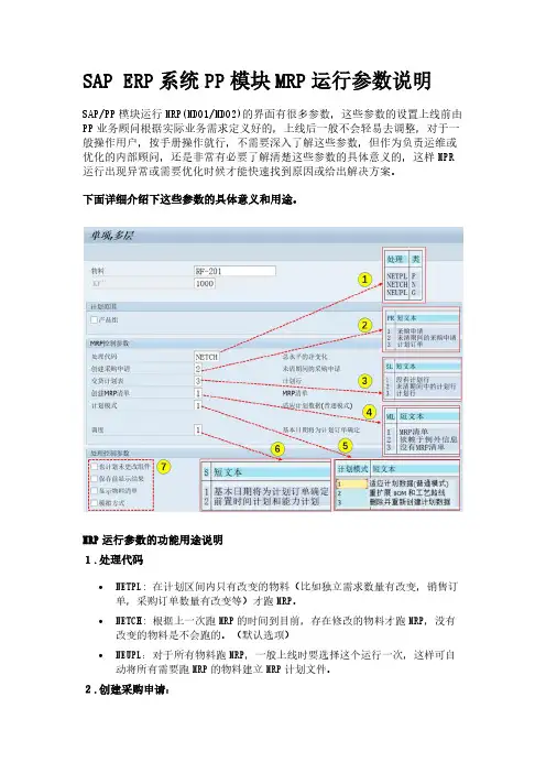 SAP ERP系统PP模块MRP运行参数说明