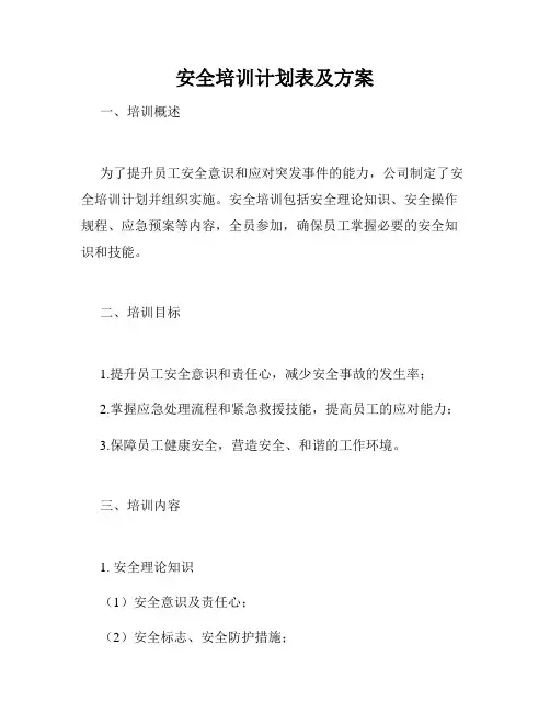 安全培训计划表及方案