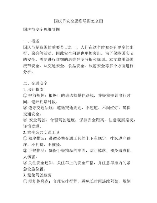 国庆节安全思维导图怎么画