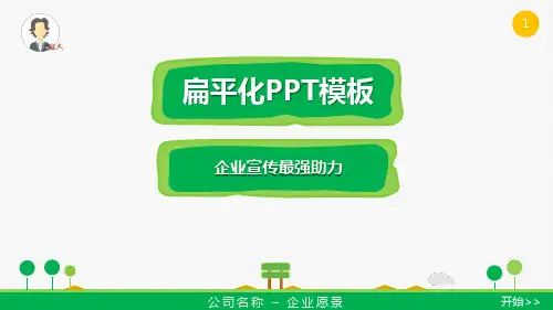 环保企业回收再利用废品回收PPT模板