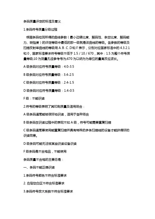条码质量
