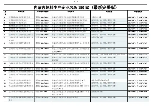 内蒙古饲料生产企业名录150家 (最新完整版)