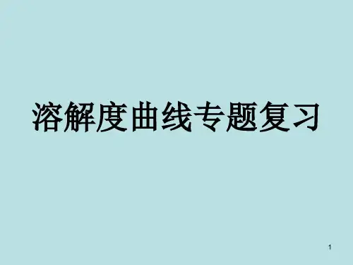 中考化学一轮专题复习：溶解度曲线专题复习(共28张PPT)
