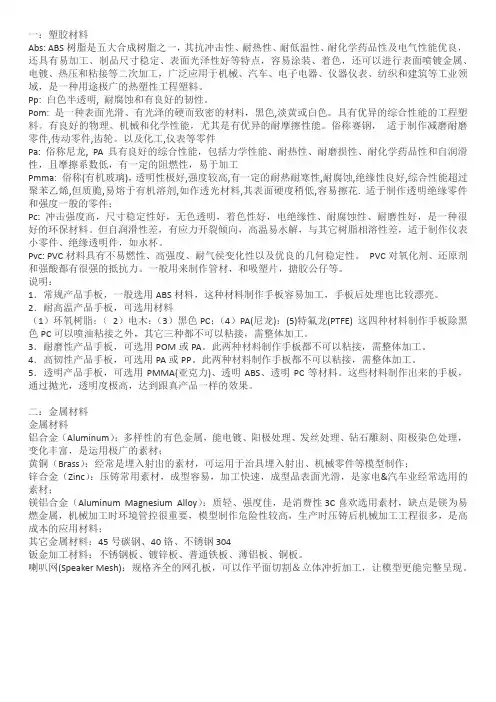 手板材料特性