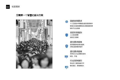 智慧平安社区解决方案