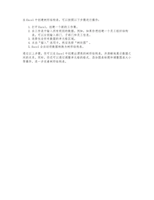 excel树形结构表