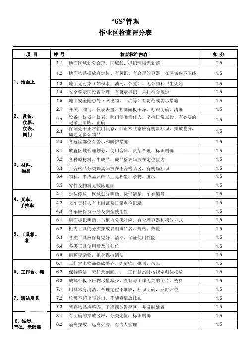 6S生产区管理检查评分表