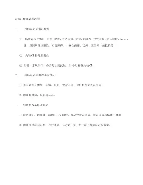 后循环脑梗死流程