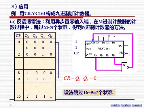 计数器—应用