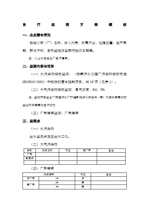 自行监测方案模板