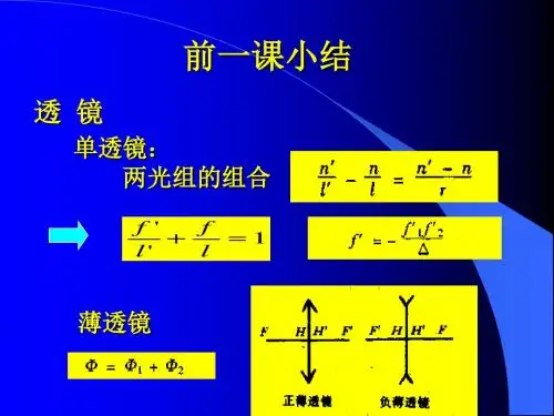 光学系统中的光束限制