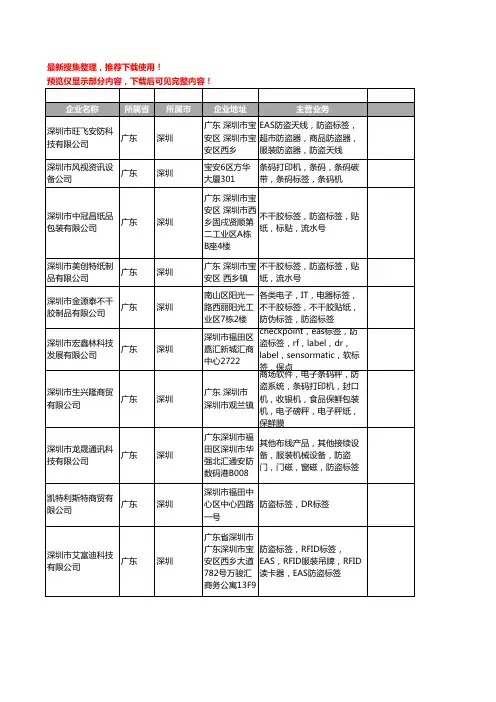 新版广东省深圳防盗标签工商企业公司商家名录名单联系方式大全125家