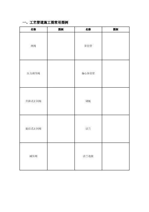 各式CAD、水暖、空调、消防施工图常用图例