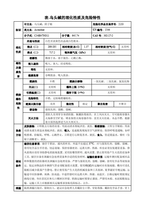 乌头碱-理化性质及危险特性表