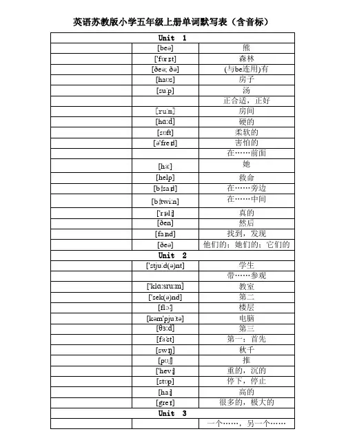 (完整版)英语苏教版小学五年级上册单词默写表(分单元,含音标)