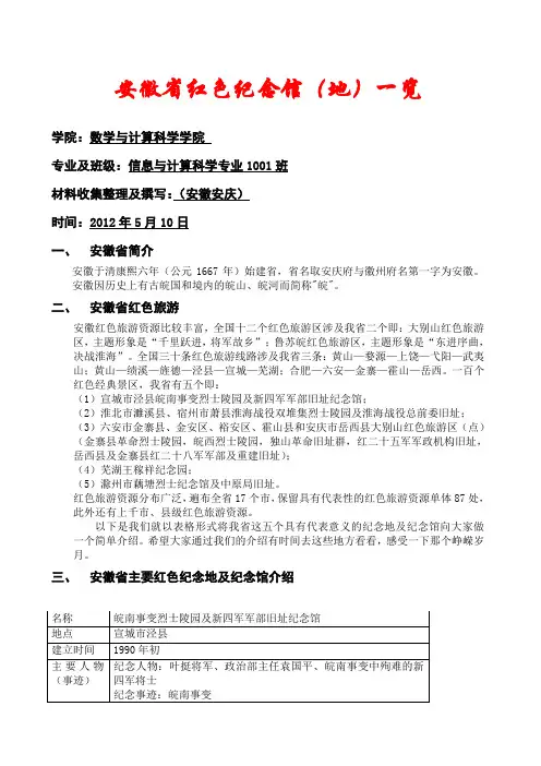 安徽省红色红色纪念馆地一览