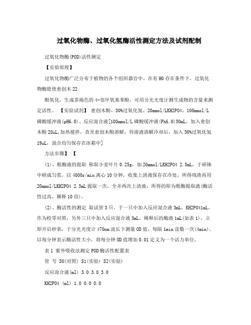 过氧化物酶、过氧化氢酶活性测定方法及试剂配制