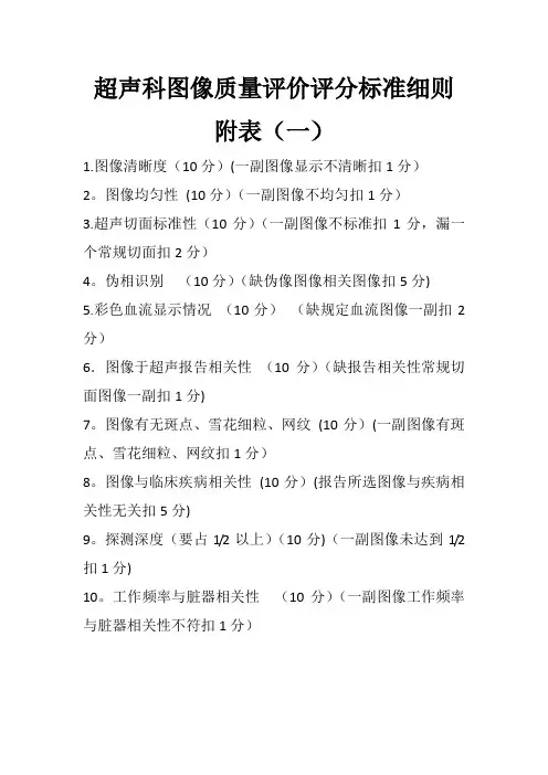 图像质量评价