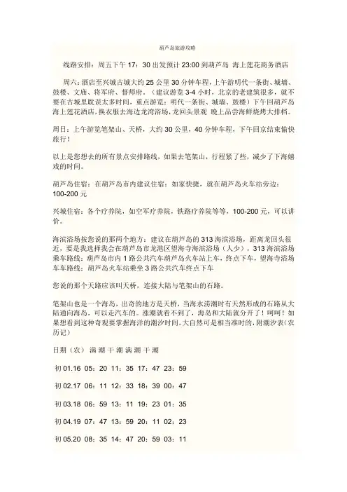 葫芦岛旅游攻略