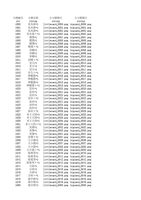 我叫MT数值