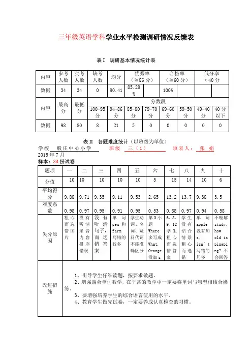 三年级英语试卷分析样表