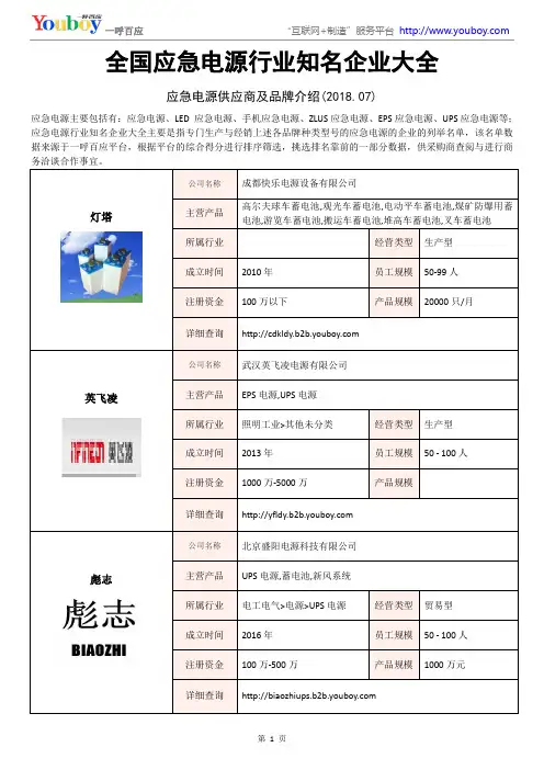 全国应急电源行业知名企业大全-应急电源供应商及品牌介绍2018.07
