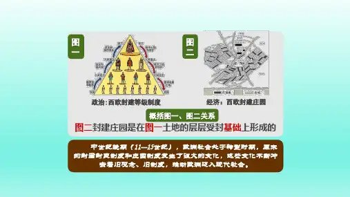部编版九年级历史上册《第13课 西欧经济和社会的发展》课件-最新