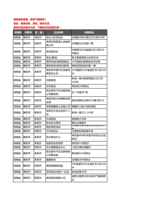 新版湖南省衡阳市耒阳市货运企业公司商家户名录单联系方式地址大全53家