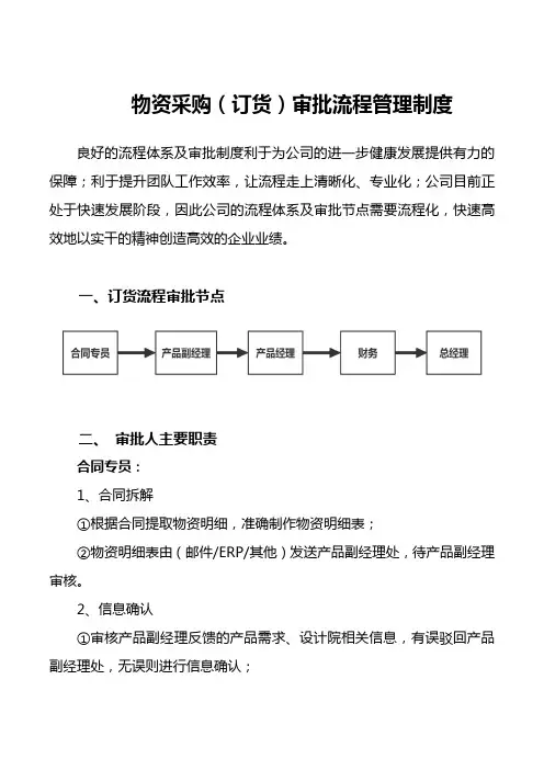 物资采购(订货)审批流程管理制度