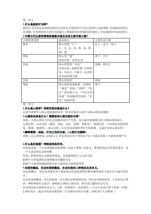 《组织行为学》详细复习资料