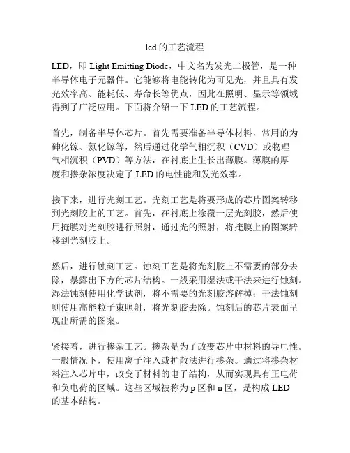 led的工艺流程