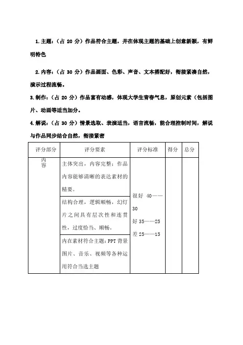 PPT评分标准