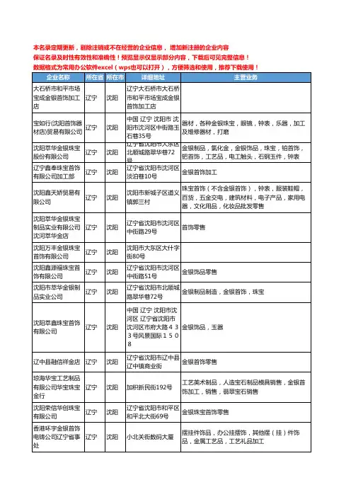 新版辽宁省沈阳金银首饰工商企业公司商家名录名单联系方式大全29家