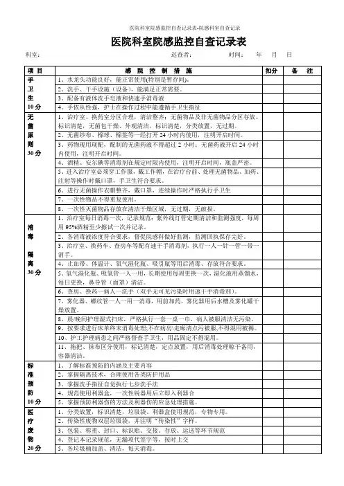 医院科室院感监控自查记录表-院感科室自查记录