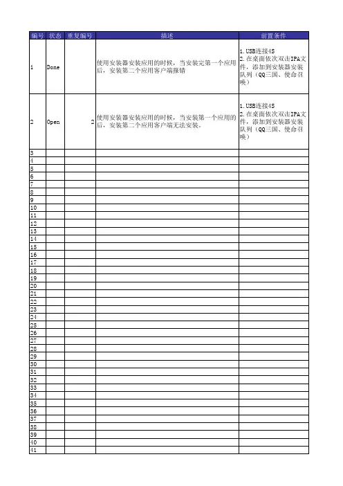 标准BUG反馈表模板