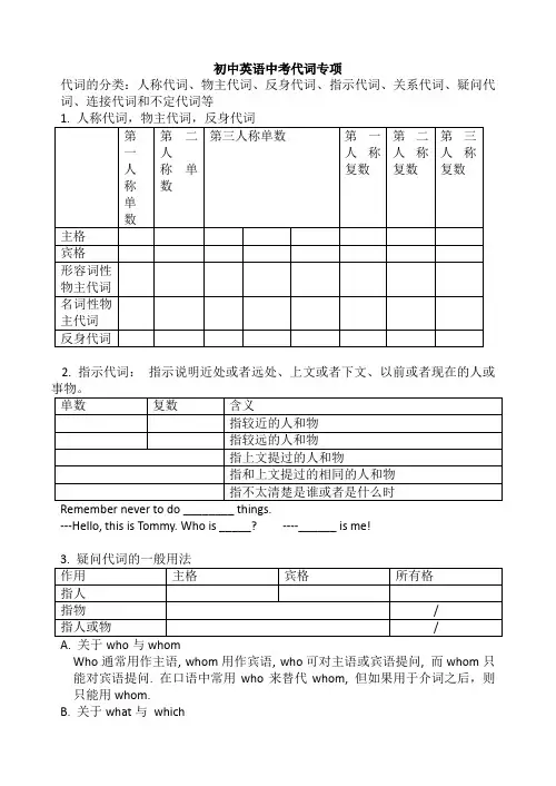 初中中考英语代词专项讲解和练习