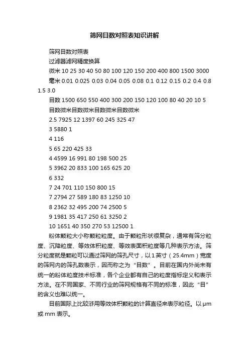 筛网目数对照表知识讲解