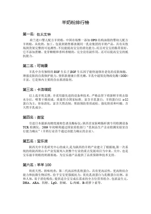 羊奶粉排行榜