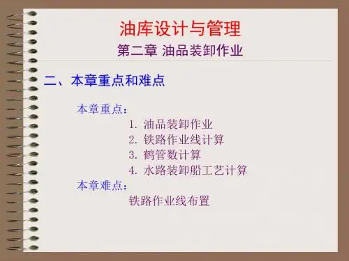铁路装卸油系统及其装卸方法