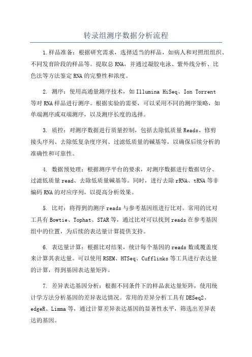 转录组测序数据分析流程