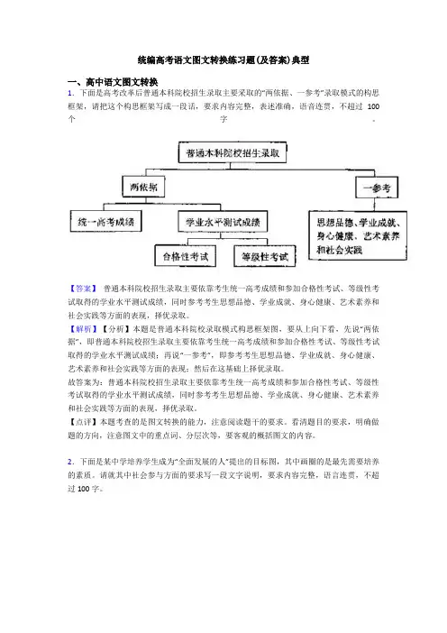 统编高考语文图文转换练习题(及答案)典型