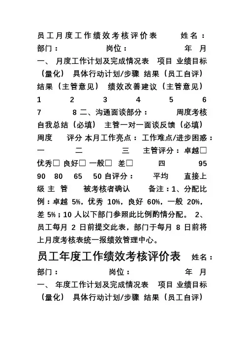 周度、月度、年度绩效考核表格0930[001]