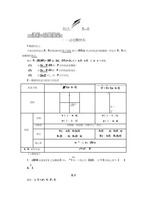 2020年浙江高考数学一轮复习：椭圆