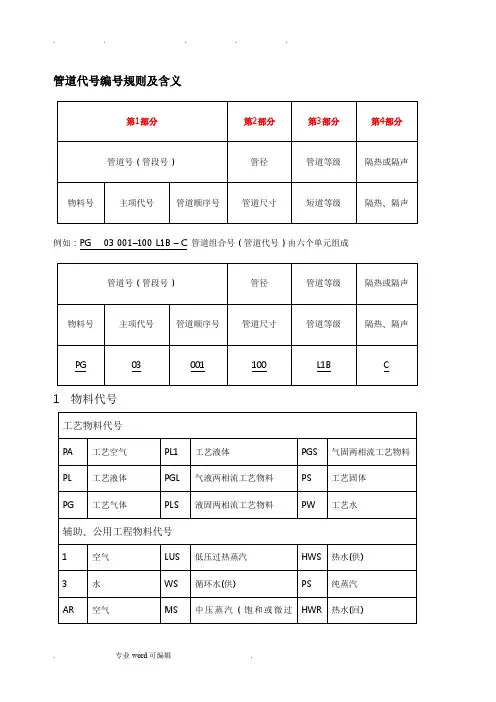 管道代号编号规则与含义