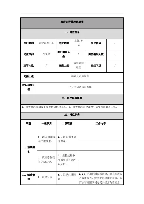 酒店运营管理岗职责