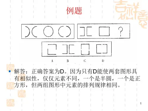 国考行测篇之图形推理
