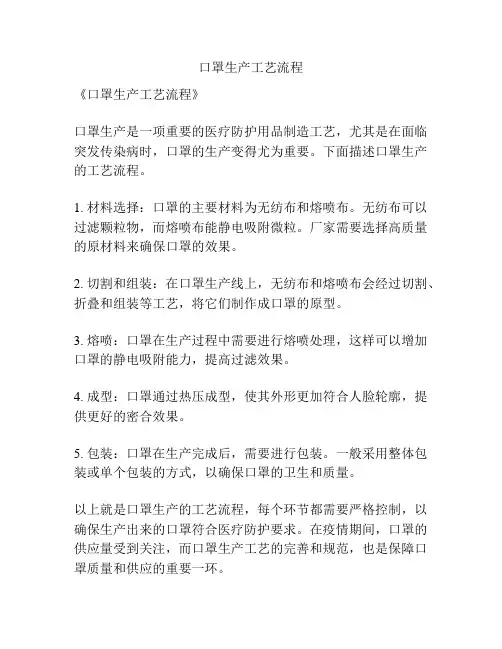口罩生产工艺流程