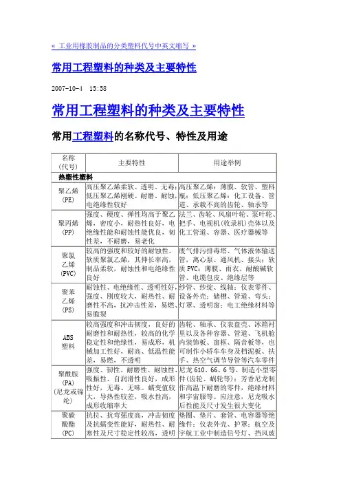 PS,PC,abs,分类用途