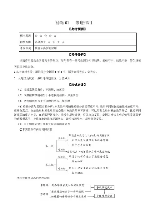 秘籍01 渗透作用-高考生物抢分秘籍(解析版)